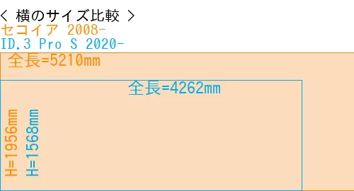 #セコイア 2008- + ID.3 Pro S 2020-